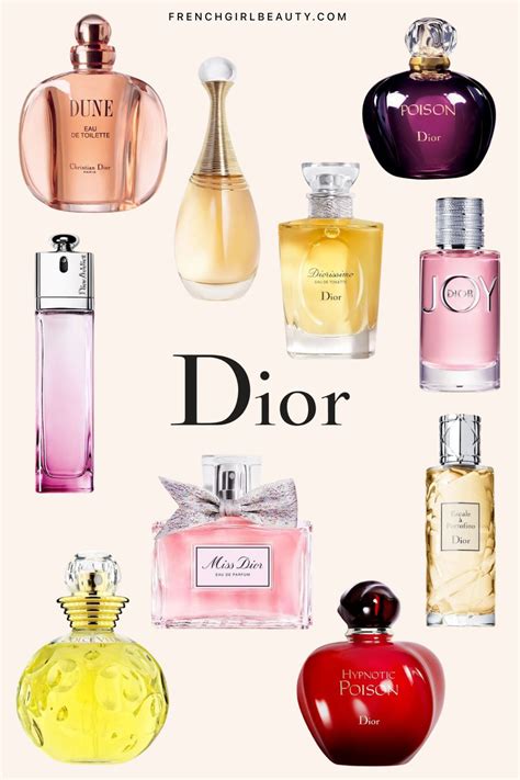 christian dior absolute perfume|christian dior perfumes for women.